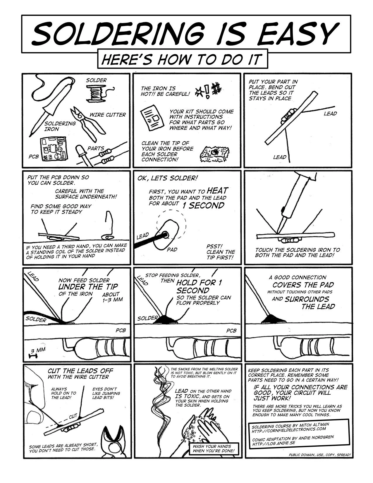 Illustrated soldering reference sheet